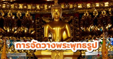 การจัดวางพระพุทธรูป