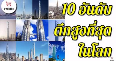 10 อันดับตึกสูงที่สุดในโลก